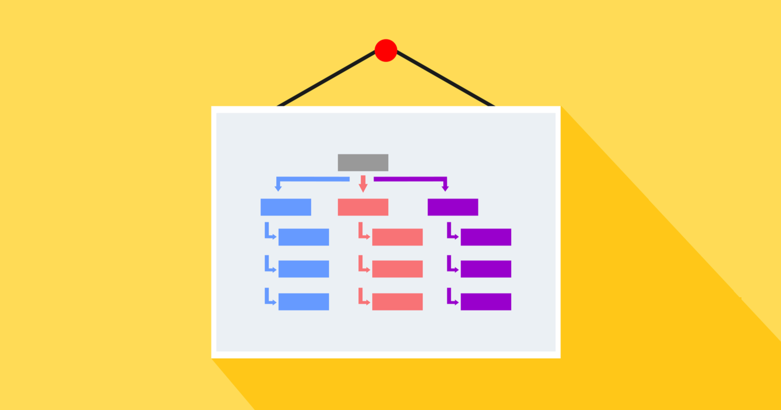 sitemap wordpress colorfish.gr